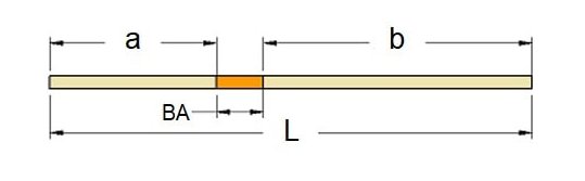 calculating bend allowance for sheet metal