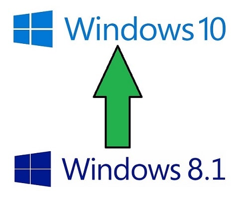 update windows 8.1 to windows 10 free