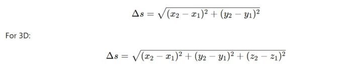 Difference Between Distance and Displacement | Easy Guide