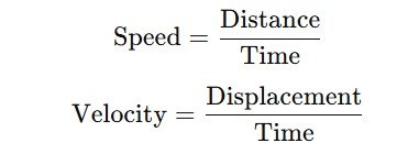 speed and velocity formula